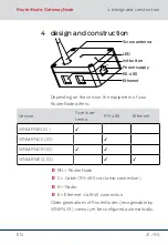 Preview for 21 page of Simons Voss Technologies GatewayNode Quick Manual