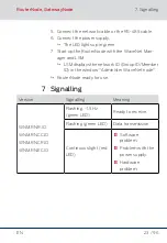 Preview for 23 page of Simons Voss Technologies GatewayNode Quick Manual