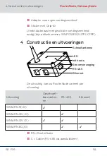 Preview for 60 page of Simons Voss Technologies GatewayNode Quick Manual