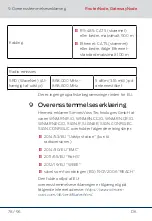 Preview for 78 page of Simons Voss Technologies GatewayNode Quick Manual