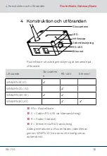 Preview for 86 page of Simons Voss Technologies GatewayNode Quick Manual