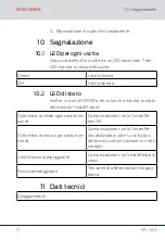 Preview for 97 page of Simons Voss Technologies MOD.SOM8 Quick Manual