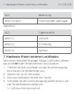 Предварительный просмотр 15 страницы Simons Voss Technologies NW10.900201 Quick Manual