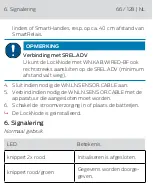 Предварительный просмотр 66 страницы Simons Voss Technologies NW10.900201 Quick Manual