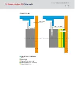 Предварительный просмотр 33 страницы Simons Voss Technologies SI SmartLocker AX Manual