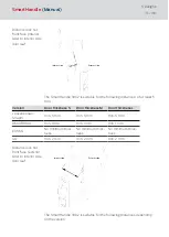 Preview for 19 page of Simons Voss Technologies SmartHandle 3062 Series Manual