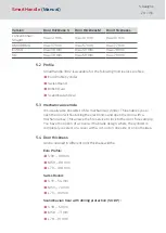 Preview for 20 page of Simons Voss Technologies SmartHandle 3062 Series Manual