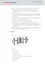 Preview for 30 page of Simons Voss Technologies SmartHandle 3062 Series Manual