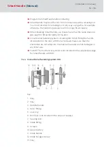 Preview for 52 page of Simons Voss Technologies SmartHandle 3062 Series Manual