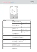 Preview for 20 page of Simons Voss Technologies SmartHandle AX Manual