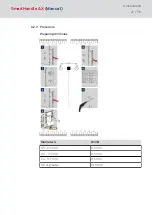 Preview for 22 page of Simons Voss Technologies SmartHandle AX Manual