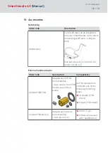 Preview for 162 page of Simons Voss Technologies SmartHandle AX Manual