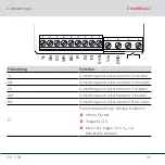 Preview for 120 page of Simons Voss Technologies SmartRelay2 Quick Manual