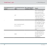 Preview for 61 page of Simons Voss Technologies SmartRelay3 SREL3 Quick Manual