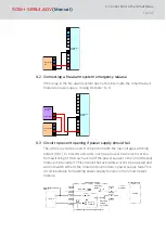 Preview for 16 page of Simons Voss Technologies SOM + SREL3.ADV Manual