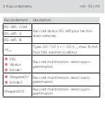 Предварительный просмотр 48 страницы Simons Voss Technologies SREL Quick Manual