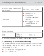 Предварительный просмотр 73 страницы Simons Voss Technologies SREL Quick Manual