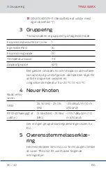 Preview for 30 page of Simons Voss Technologies TRA.EX Quick Manual