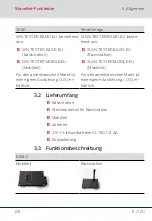 Предварительный просмотр 11 страницы Simons Voss Technologies WaveNet-Funktester Quick Manual