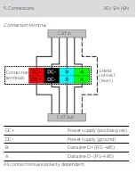 Предварительный просмотр 30 страницы Simons Voss Technologies WaveNet Lock-Node Cable Quick Manual