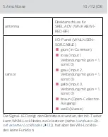 Предварительный просмотр 10 страницы Simons Voss Technologies WaveNet LockNode WN.LN.C Quick Manual