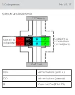 Предварительный просмотр 74 страницы Simons Voss Technologies WaveNet LockNode WN.LN.C Quick Manual