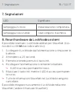 Предварительный просмотр 76 страницы Simons Voss Technologies WaveNet LockNode WN.LN.C Quick Manual