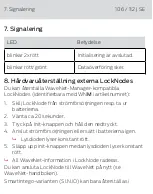 Предварительный просмотр 106 страницы Simons Voss Technologies WaveNet LockNode WN.LN.C Quick Manual