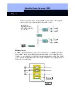 Preview for 10 page of Simons Voss Technologies WaveNet Radio Network 3065 User Manual