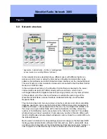 Preview for 13 page of Simons Voss Technologies WaveNet Radio Network 3065 User Manual