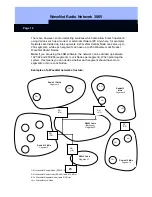 Preview for 14 page of Simons Voss Technologies WaveNet Radio Network 3065 User Manual