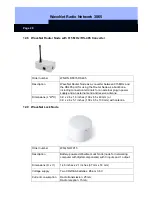 Preview for 20 page of Simons Voss Technologies WaveNet Radio Network 3065 User Manual