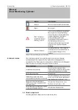 Предварительный просмотр 58 страницы SimonsVoss 3061 DM Manual