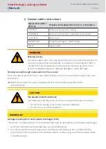 Предварительный просмотр 5 страницы SimonsVoss SI AP Series Manual