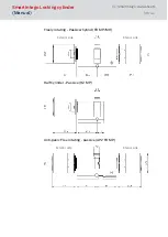 Предварительный просмотр 38 страницы SimonsVoss SI AP Series Manual