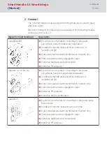 Предварительный просмотр 5 страницы SimonsVoss SI.SmartHandle AX A0 Manual