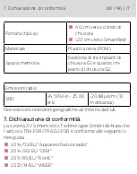 Preview for 66 page of SimonsVoss TRA.G2.FSR Quick Manual