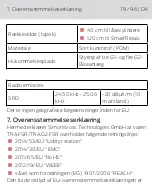 Preview for 79 page of SimonsVoss TRA.G2.FSR Quick Manual