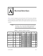 Preview for 65 page of Simpact Freeway 1100 Hardware Installation Manual