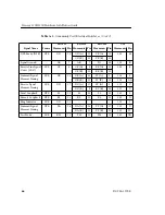 Preview for 66 page of Simpact Freeway 1100 Hardware Installation Manual