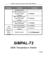 Preview for 28 page of SimPal SimPal-T2 User Manual