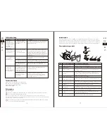 Preview for 11 page of SIMPLETaste 708NA-0002 Instruction Manual