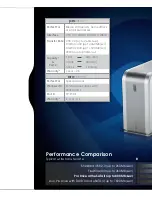 Предварительный просмотр 10 страницы SimpleTech FP-PCXE Product Manual