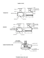 Preview for 8 page of Simplex 2098-9650 Installation & Operating Instructions Manual