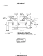 Preview for 12 page of Simplex 2098-9650 Installation & Operating Instructions Manual