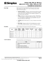 Preview for 1 page of Simplex 2099-9135 Installation Instructions Manual