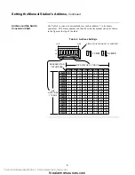 Preview for 3 page of Simplex 2099-9135 Installation Instructions Manual