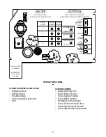 Предварительный просмотр 2 страницы Simplex 4001 Series Quick Start Manual