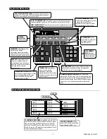 Preview for 3 page of Simplex 4006 Series User Manual