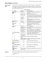 Preview for 17 page of Simplex 4007ES Panels Programmer'S Manual